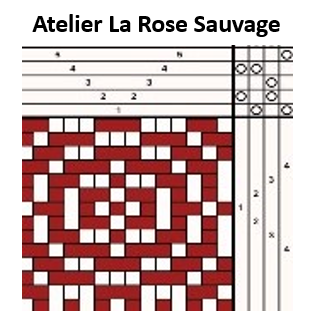 Atelier La Rose Sauvage
